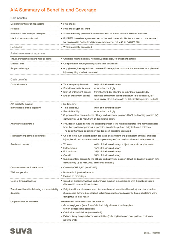 Accident insurance law - benefits