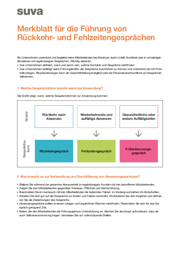 Führen von Rückkehr- und Fehlzeitengesprächen