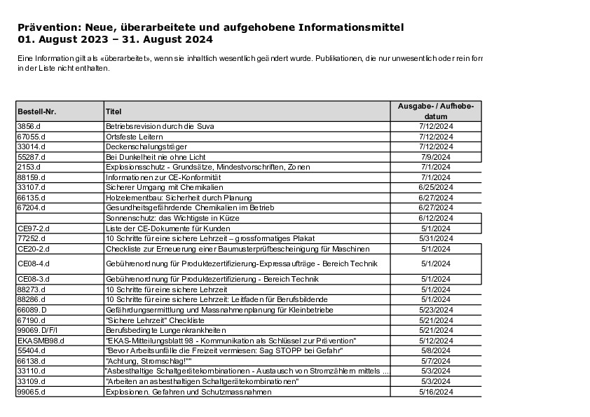 Supporti informativi nuovi, aggiornati e non più disponibili